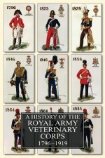 History of the Royal Army Veterinary Corps 1796-1919