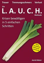 LAUCH-Methode