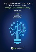 Evolution of Antitrust in the Digital Era
