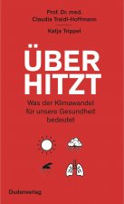 Überhitzt