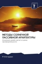 МЕТОДЫ СОЛНЕЧНОЙ ПАССИВ&