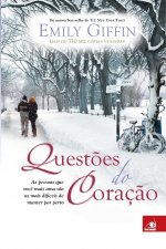 Questoes do Coracao