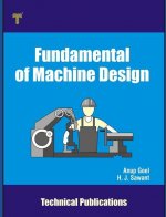 Fundamental of Machine Design: Basics, Importance and Applications