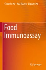 Food Immunoassay