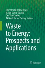 Waste to Energy: Prospects and Applications