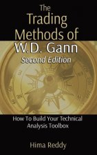 Trading Methods of W.D. Gann