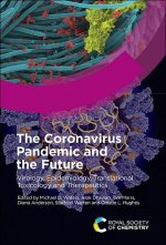 Coronavirus Pandemic and the Future