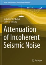 Attenuation of Incoherent Seismic Noise