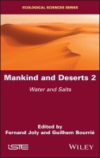 Mankind and Deserts 2 – Water and Salts