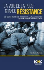 voie de la plus grande resistance