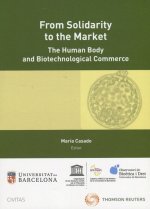 From solidarity to the market.