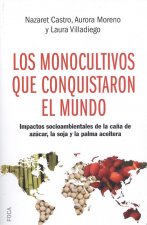 MONOCULTIVOS QUE CONQUISTARON EL MUNDO