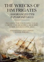Wrecks of HM Frigates Assurance (1753) & Pomone (1811)