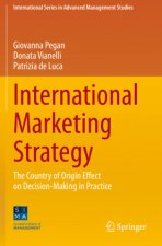 International Marketing Strategy