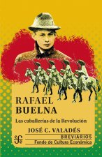 RAFAEL BUELNA.