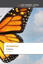 Schilddruse