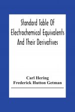 Standard Table Of Electrochemical Equivalents And Their Derivatives, With Explanatory Text On Electrochemical Calculations, Solutions Of Typical Pract