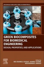 Green Biocomposites for Biomedical Engineering