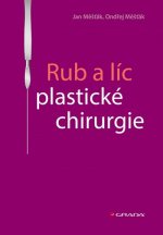 Rub a líc plastické chirurgie