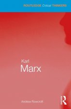Karl Marx