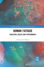 Human Fatigue