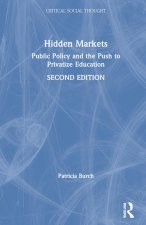 Hidden Markets