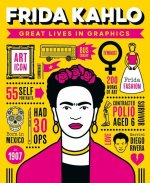 Great Lives in Graphics: Frida Kahlo