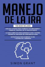 Manejo de la IRA