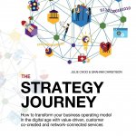 Strategy Journey