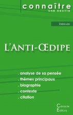 Fiche de lecture L'Anti-Oedipe de Deleuze (analyse litteraire de reference et resume complet)