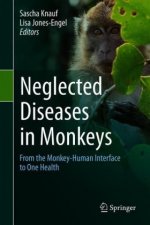 Neglected Diseases in Monkeys
