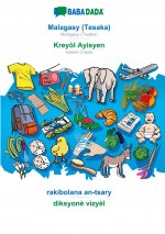 BABADADA, Malagasy (Tesaka) - Kreyol Ayisyen, rakibolana an-tsary - diksyone vizyel