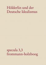 Hölderlin und der Deutsche Idealismus