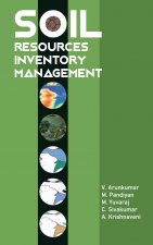 Soil Resources Inventory Management