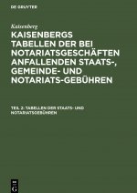 Tabellen Der Staats- Und Notariatsgebuhren