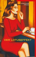 Lotuseffekt
