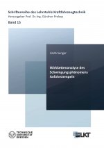 Wirkkettenanalyse des Schwingungsphänomens Anfahrstempeln