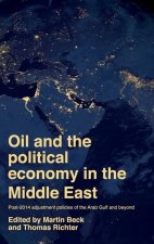 Oil and the Political Economy in the Middle East