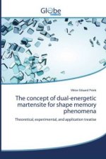 concept of dual-energetic martensite for shape memory phenomena