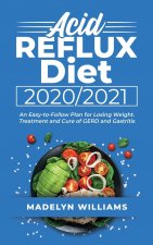 Acid Reflux Diet 20202021