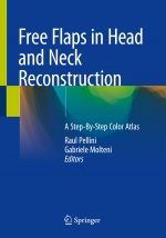 Free Flaps in Head and Neck Reconstruction