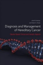 Diagnosis and Management of Hereditary Cancer