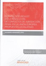 PAPEL DE EUROJUST RESOLUCION DE CONFLICTOS JURISDICCIÓN PEN