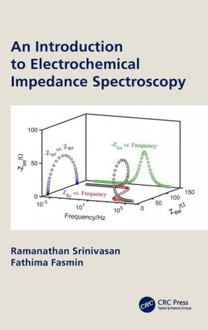 Introduction to Electrochemical Impedance Spectroscopy