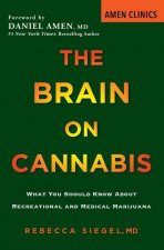 Brain On Cannabis