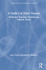 Poetics of Third Theatre