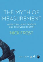 Myth of Measurement