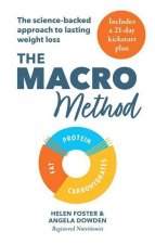 Macro Method