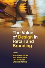 Value of Design in Retail and Branding