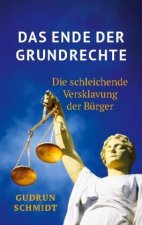 Ende der Grundrechte